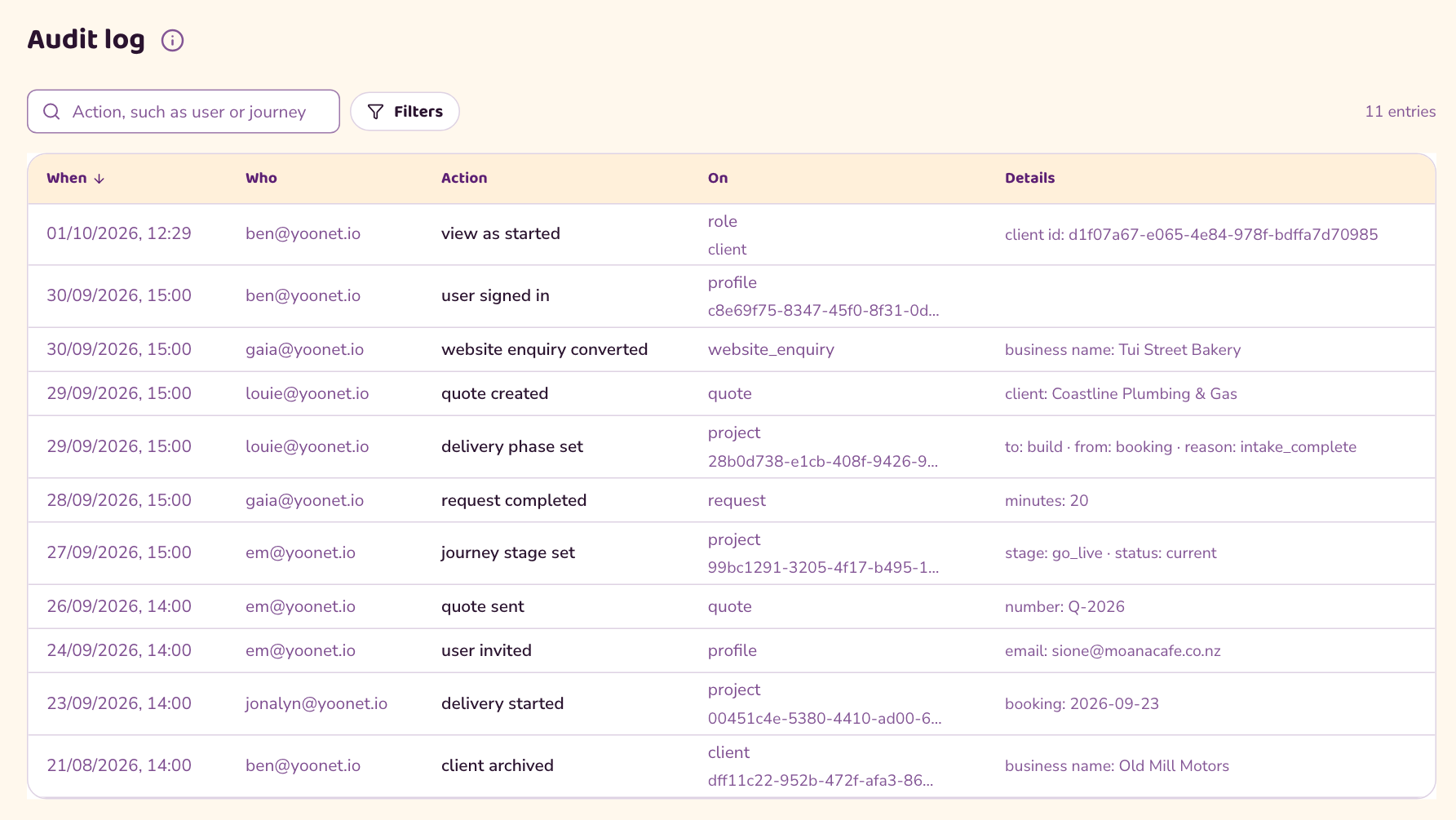 The audit log in the ube dashboard, listing the date, the staff member, the action taken and what it was taken on